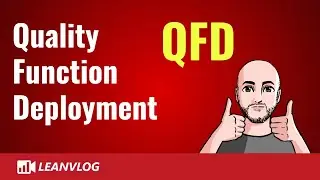What is QFD | Quality Function Deployment Process