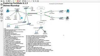 25. Configuring Fortinet's Security Fabric across a Hub and Spoke VPN FortiGate 6.2
