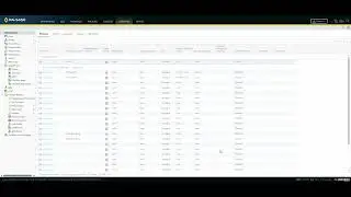 MSN - Palo Alto 5450 Firewall Layer 3 Port Channel LACP