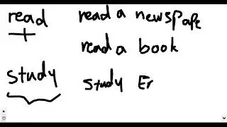 Thw difference between read and study
