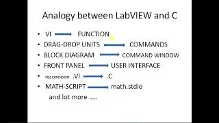 LabVIEW 04 - Analogy between LabVIEW and C