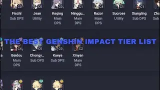 The BEST AND ONLY GENSHIN TIERLIST