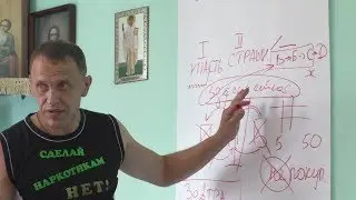 уроки трезвости 1 - скажи наркотикам нет Фахреев В.А.