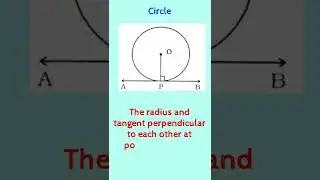 Circle Theorem