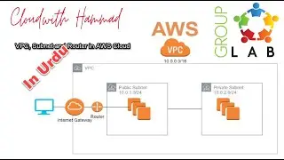 Cloud With Hammad - AWS VPC - Group Lab - In URDU