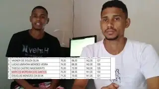 COMO PASSAMOS NO CONCURSO PÚBLICO DA PMBA 2019