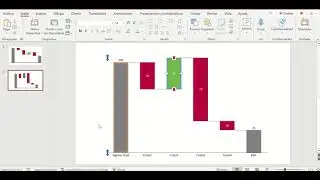 Think-cell y las Gráficas de Cascada: Crea Presentaciones de Impacto en PowerPoint Parte 2