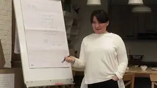 Как правильно просчитать финансовый план развития стартапа  - смотрите в нашем ролике!