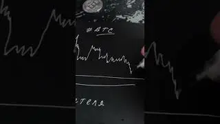 #btc #btctrading
