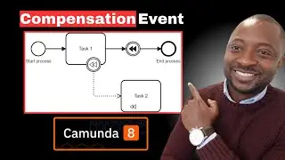 Camunda 8: Comment Implémenter "Compensation Event" ? - Tutoriel Complet - BPMN