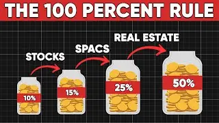 5 REAL Ways Rich People AVOID Paying Taxes