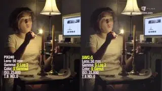 Sony A7s Dynamic Range & Low Light Test