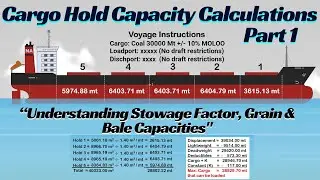 Cargo Hold Capacity Calculations: Understanding Stowage Factor, Grain & Bale Capacities
