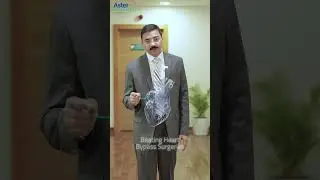 Expert Cardiac Care, under our expert Dr Sandeep Shrivastava | Aster Hospital Qusais