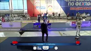 Чемпионат России по фехтованию среди мужчин и женщин, РЖК, Т8 МОО-2 — МОО-1