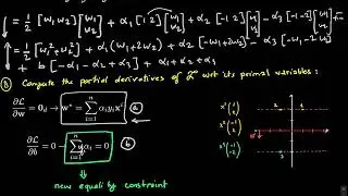 Machine Learning Blink 9.2 (Hands-on step-by-step Support Vector Machine example)