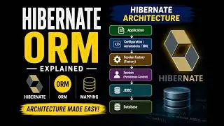 Hibernate ,ORM and  Hibernate Architecture