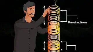 Compression and Rarefaction class 9