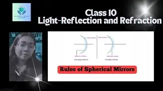 | Class 10 | Rules of Ray Diagrams | #convex #concave #mirror #rules #focus #curvature #parallel
