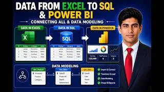 Data Modeling in Power BI | Excel → SQL → Power BI Complete Tutorial
