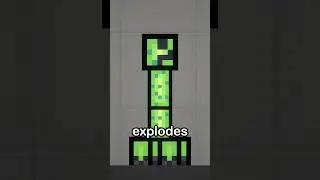 Best Minecraft Mods For Melon Sandbox