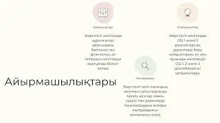Жергілікті және ғаламдық желілер