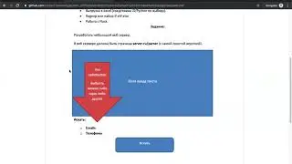 Лекция 9. Библиотека Matplotlib. (Программирование на Python)