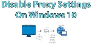 How to Disable Proxy Settings on Windows 10 2023