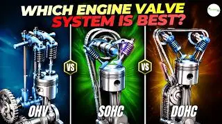 Which is the Best Engine Valvetrain Design? OHV, SOHC, DOHC or Flathead | Pros and Cons