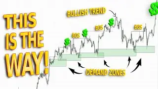 How To Determine Trends Using Supply And Demand - (Simple Way To Determine The Trend)