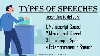 Types of Speeches| Methods of Speech Delivery in Urdu/ Hindi - English with Ayesha