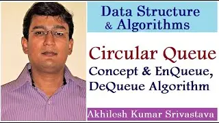 Circular Queue: Comparison with Linear Queue, Insertion and Deletion Algorithm