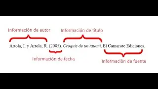 Referencia Bibliografica