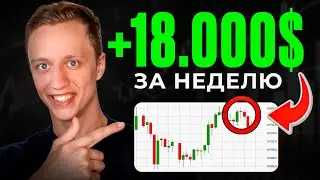 Как я заработал 18.000$ на крипте, благодаря Америке, за одну неделю?