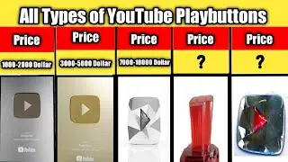 Price of YouTube Playbutton|All Playbutton price|YouTube all awards price.