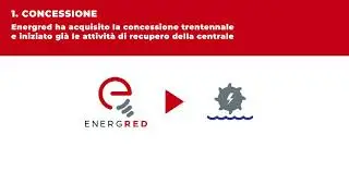 Ener2Crowd - Progetto EnergRed - Mini Idro, Villetta Barrea