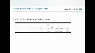 Paano Mag Encode ng Learner's Quarterly Grades in LIS Portal