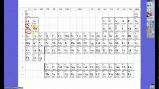 Ionenladung 1