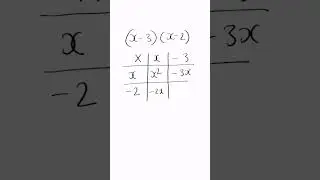 Expanding Double Brackets GCSE Maths 2023