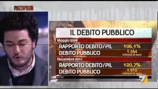 dicono poi non fanno o fanno il contrario