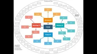 How a Title gives you a seat at the big people's table