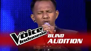 Chandra Aditya 
