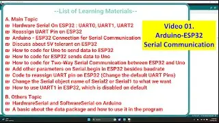 ESP32 Arduino Serial Communication 01 - The Basic of Two-Way Communication, Reassign UART Pins