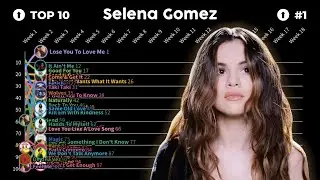 selena gomez hot 100 chart history... all at the same time (updated)