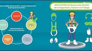 Evidencia 1 De Conocimiento RAP3 EV01  Actividad Interactiva Jerarquización de Medidas de Prevención