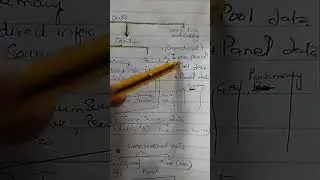 data types,pool panel ,time series ,cross sectional