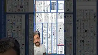 What is your Kubernetes study stack?