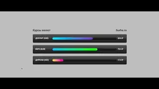 CSS Hover эффект и анимация