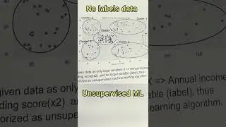 Machine learning #viral #youtubeshorts #python #trending #ai #motivation #iit #new