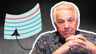 The Magic Index Card & How It Can Change Your Life! | Dr. Rob Gilbert